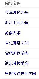 國(guó)內(nèi)酒店管理研究生教育優(yōu)勢(shì)院校盤(pán)點(diǎn)與擇校指南