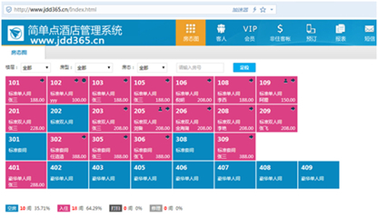 簡(jiǎn)單點(diǎn)酒店管理系統(tǒng) 免費(fèi)是自信，更是服務(wù)的開(kāi)始